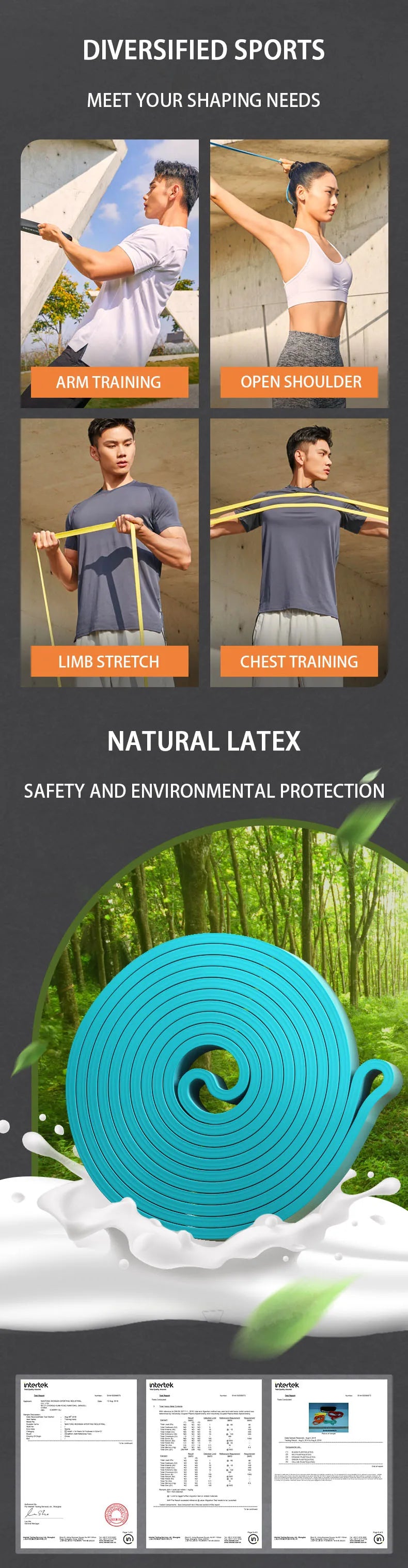 Powerbands Pro Set | Full Body  Resistance Training | 5 Levels  For Home & Gym Workouts