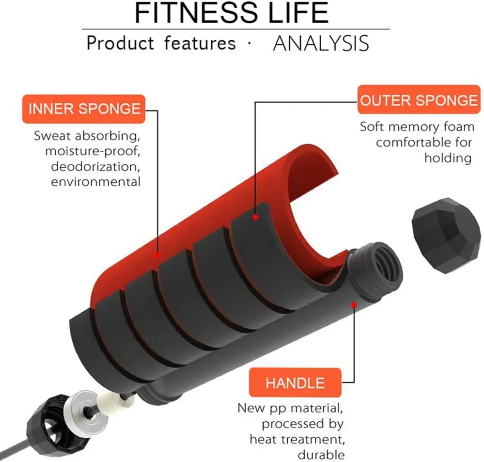 Speed Rope Pro | Professional  Fat Burning Jump Rope | Perfect  For All Fitness Levels