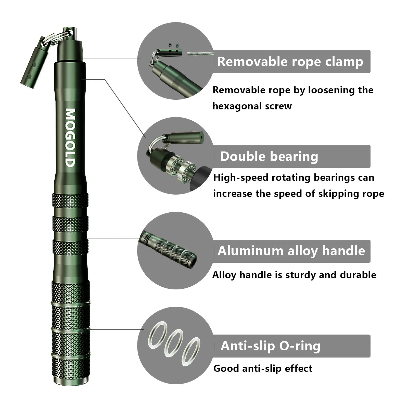 Speed Rope Pro | Professional  Fat Burning Jump Rope | Perfect  For All Fitness Levels