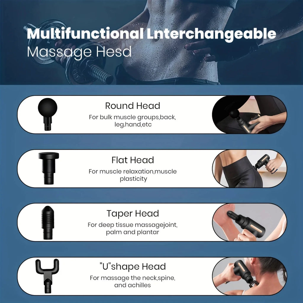 Pro relief massage guns/ Deep Tissue Muscle recovery// Perfect for athlete